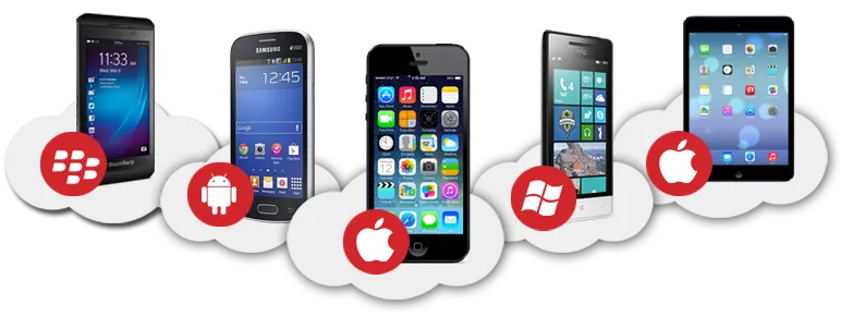 Mobile app development for iOS and Android platforms
