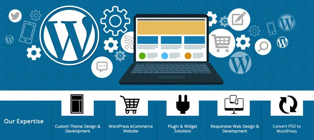 E-commerce store development with Shopify and WooCommerce
